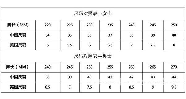 中国尺码表鞋子图片